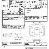 Volkswagen TIGUAN лот № 1034 оценка 3.5  с аукциона в Японии 7