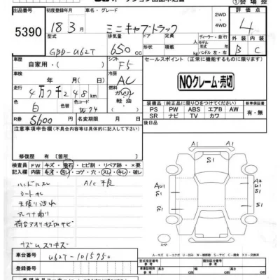 Mitsubishi MINICAB TRUCK  с аукциона в Японии