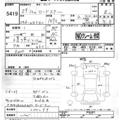 Mazda ROADSTER  с аукциона в Японии