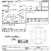 Toyota MARK II лот № 7504 оценка   с аукциона в Японии 5