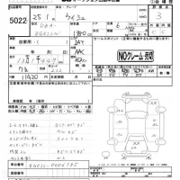 Toyota WISH лот № 5022 оценка 3  с аукциона в Японии 4