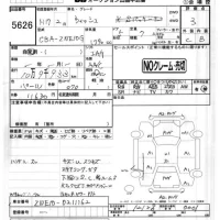 Toyota WISH лот № 5626 оценка 3  с аукциона в Японии 4