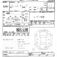 Nissan CUBE лот № 5341 оценка 3.5  с аукциона в Японии 4