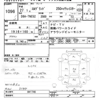 Nissan ELGRAND лот № 1096 оценка R  с аукциона в Японии 5