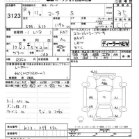 Nissan MARCH лот № 3123 оценка 3.5  с аукциона в Японии 7