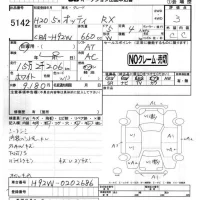 Nissan OTTI лот № 5142 оценка 3  с аукциона в Японии 4