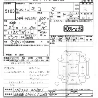 Nissan MOCO лот № 5103 оценка R  с аукциона в Японии 4