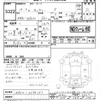 Nissan OTTI лот № 5322 оценка R  с аукциона в Японии 4