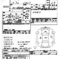 Nissan VANETTE TRUCK лот № 4059 оценка 3.5  с аукциона в Японии 5