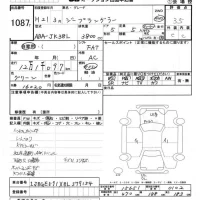 Chrysler JEEP WRANGLER лот № 1087 оценка 3.5  с аукциона в Японии 5