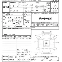 Mitsubishi MINICAB TRUCK лот № 3051 оценка 3.5  с аукциона в Японии 7