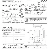 Mazda FLAIR лот № 99 оценка 3.5  с аукциона в Японии 5