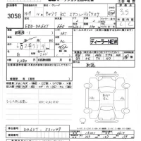 Suzuki CARRY TRUCK лот № 3058 оценка 3.5  с аукциона в Японии 7
