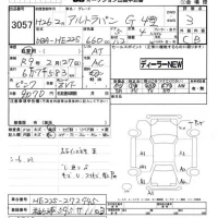Suzuki ALTO LAPIN лот № 3057 оценка 3  с аукциона в Японии 7