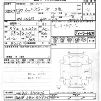 Suzuki HUSTLER лот № 3087 оценка 4  с аукциона в Японии 7