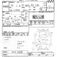 Daihatsu MOVE лот № 5435 оценка 3.5  с аукциона в Японии 4