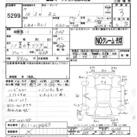 Subaru R2 лот № 5299 оценка 3  с аукциона в Японии 4