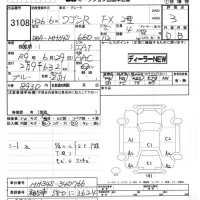 Suzuki WAGON R лот № 3108 оценка 3  с аукциона в Японии 7