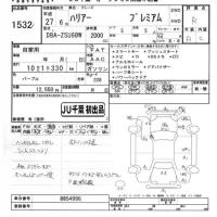 Toyota HARRIER лот № 1532 оценка R  с аукциона в Японии 7