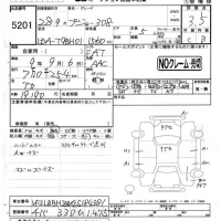 Peugeot 308 лот № 5201 оценка 3.5  с аукциона в Японии 4