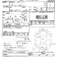 Nissan AD лот № 5184 оценка R  с аукциона в Японии 4