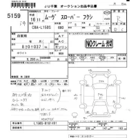 Daihatsu MOVE лот № 5159 оценка R  с аукциона в Японии 4