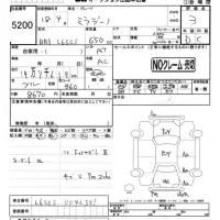Daihatsu MIRA лот № 5200 оценка 3  с аукциона в Японии 4