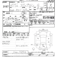 Honda STEP WAGON лот № 3187 оценка R  с аукциона в Японии 5