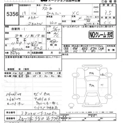 Suzuki JIMNY  с аукциона в Японии