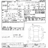Daihatsu Cast лот № 3181 оценка 3.5  с аукциона в Японии 5