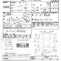 Daihatsu MOVE лот № 5544 оценка 3.5  с аукциона в Японии 4