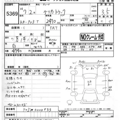 Mitsubishi DELICA TRUCK  с аукциона в Японии