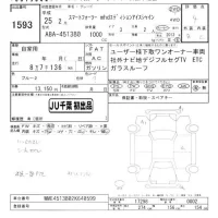 Smart FORTWO лот № 1593 оценка 4  с аукциона в Японии 3