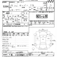 Subaru SAMBAR лот № 5394 оценка 3  с аукциона в Японии 3