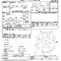 Nissan ATLAS лот № 4517 оценка 3.5  с аукциона в Японии 5
