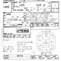 Toyota HARRIER лот № 1609 оценка 3  с аукциона в Японии 7