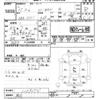 Honda N WGN лот № 5858 оценка R  с аукциона в Японии 3