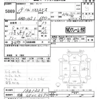 Honda VAMOS лот № 5869 оценка 3  с аукциона в Японии 3