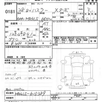 Suzuki HUSTLER лот № 181 оценка R  с аукциона в Японии 5