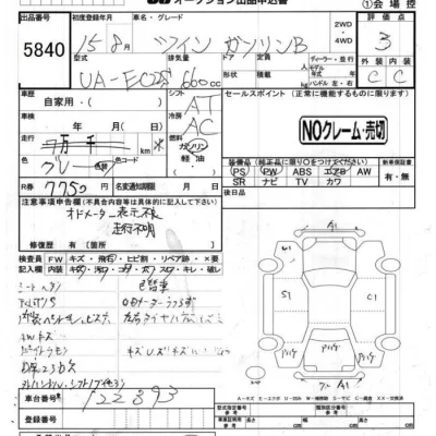 Suzuki TWIN  с аукциона в Японии