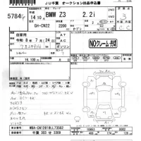 BMW Z3 SERIES лот № 5784 оценка 3  с аукциона в Японии 3