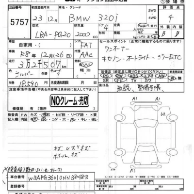 BMW 3-Series  с аукциона в Японии