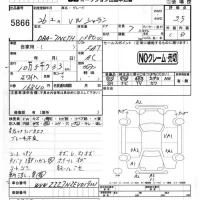 Volkswagen SHARAN лот № 5866 оценка 3.5  с аукциона в Японии 3