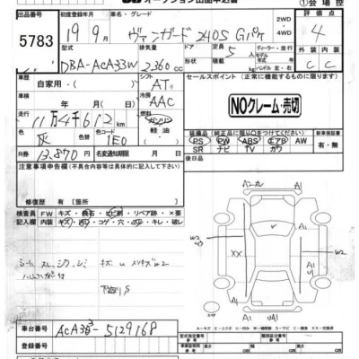 Toyota VANGUARD  с аукциона в Японии
