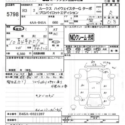 Nissan ROOX  с аукциона в Японии