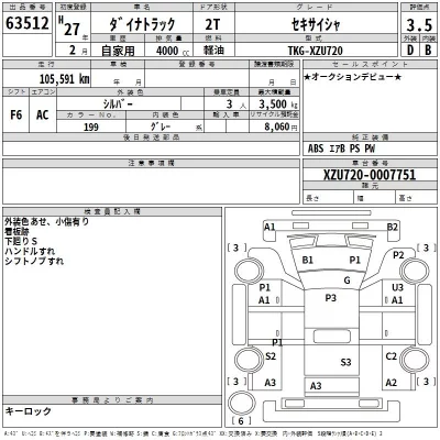 Toyota DYNA  с аукциона в Японии