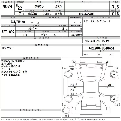 Toyota CROWN  с аукциона в Японии