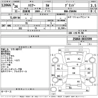 Toyota HARRIER лот № 12066 оценка 3.5  с аукциона в Японии 2