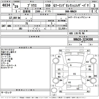 Toyota Prius  с аукциона в Японии