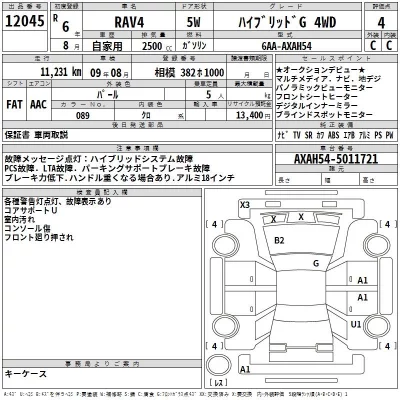 Toyota RAV4  с аукциона в Японии